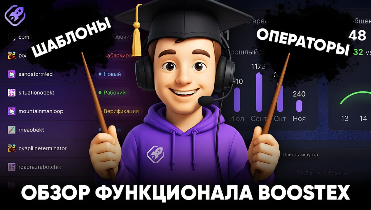 Полный обзор функционала Boostex.me: как пользоваться операторами, шаблонами, быстрыми сообщениями и прочим.