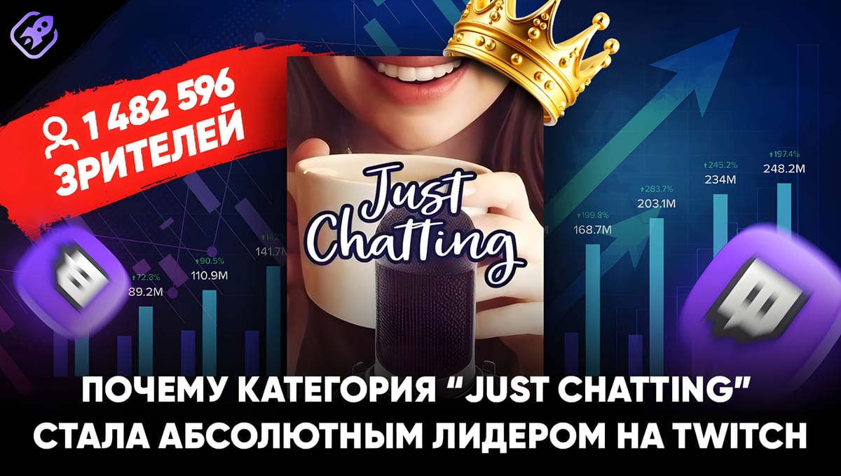 Почему Just Chatting Twitch стала абсолютным лидером — от цифр до культуры IRL